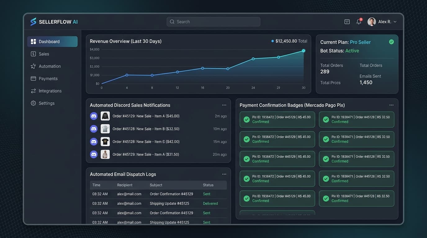 PicPack-SellerBot — Automação Comercial & Discord Store